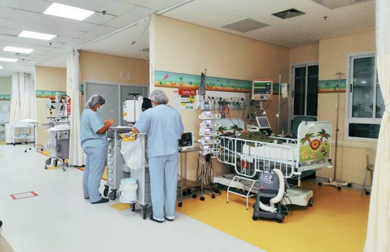 HOSPITAL DE CLÍNICAS DE SÃO BERNARDO SUPERA 400 CIRURGIAS DE CARDIOPATIA CONGÊNITA INFANTIL 