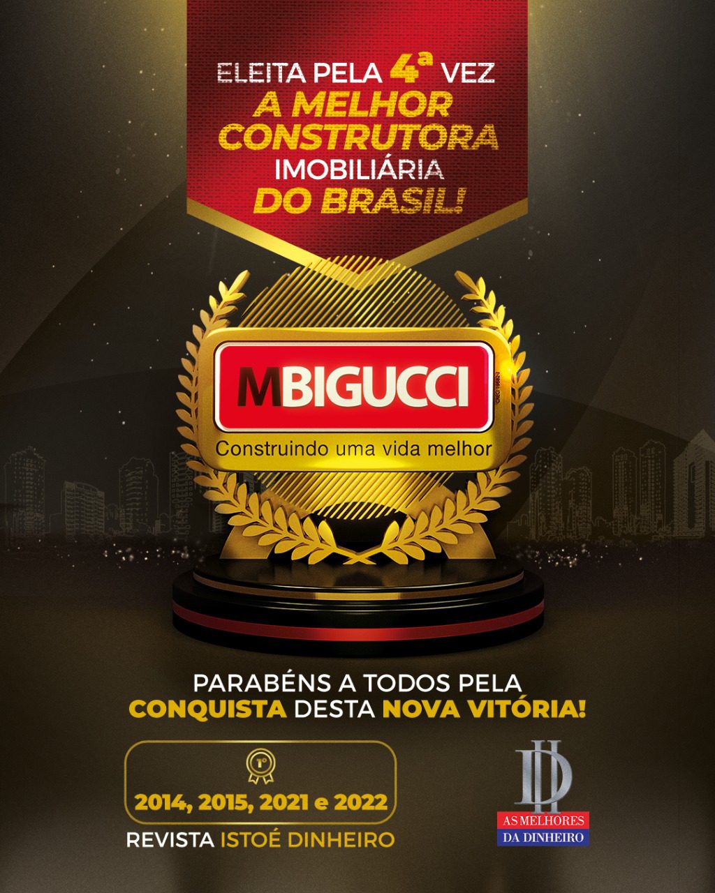 MBIGUCCI É ELEITA PELA 4ª VEZ A “MELHOR CONSTRUTORA IMOBILIÁRIA DO BRASIL &#8211; 2022”