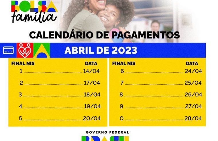 BOLSA FAMÍLIA BENEFICIA 2,55 MILHÕES DE FAMÍLIAS PAULISTAS