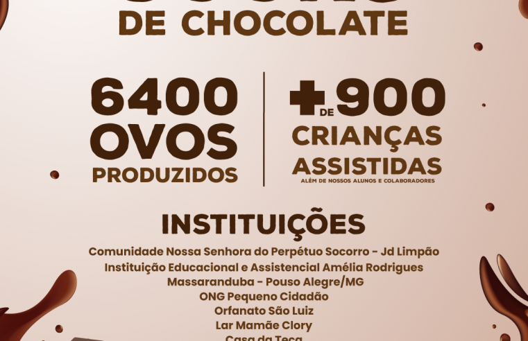 ESTUDANTES DE SÃO BERNARDO DOAM OVOS DE CHOCOLATE EM CAMPANHA SOLIDÁRIA DE PÁSCOA