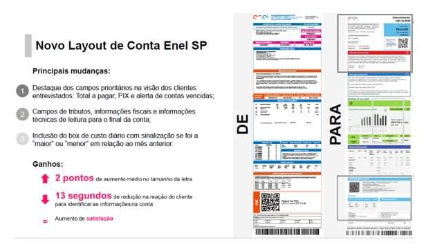 ENEL SÃO PAULO LANÇA NOVO LAYOUT DA CONTA DE ENERGIA