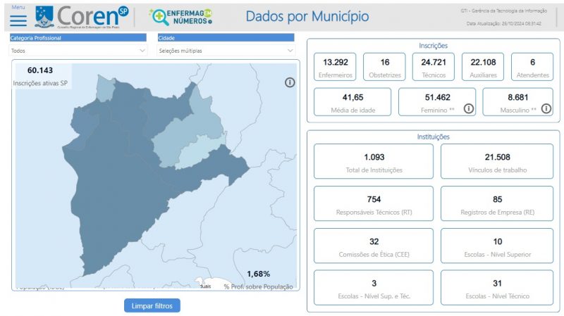 POUPATEMPO DE SÃO BERNARDO GANHA POSTO DE ATENDIMENTO DO CONSELHO REGIONAL DE ENFERMAGEM DE SÃO PAULO