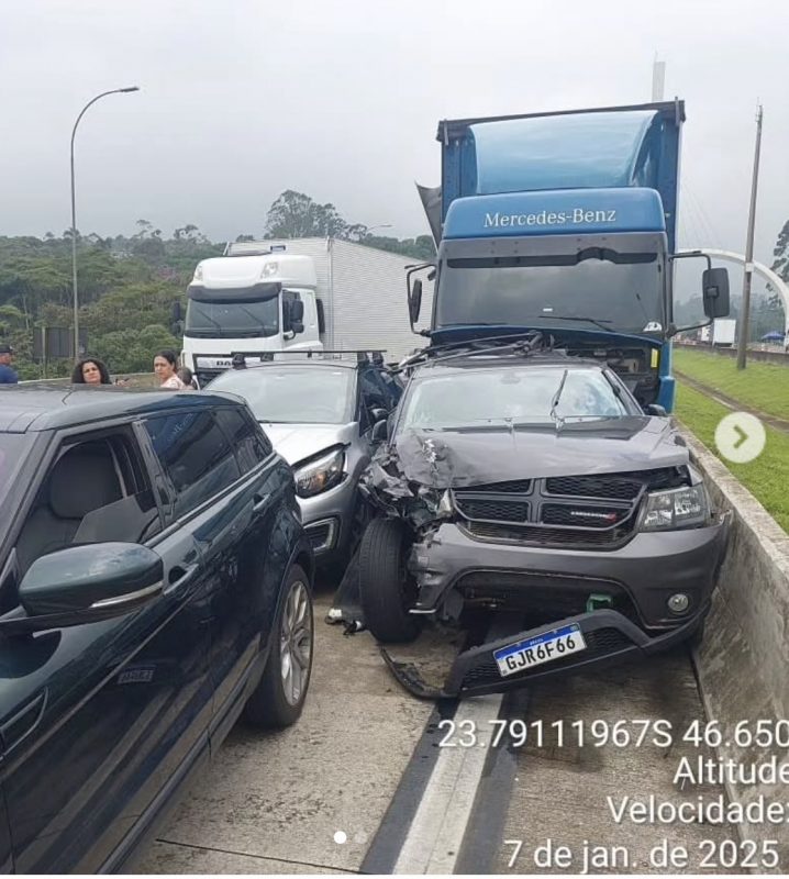ENGAVETAMENTO ENVOLVENDO 10 VEÍCULOS NO RODOANEL TRECHO SUL DEIXA UMA VÍTIMA FATAL