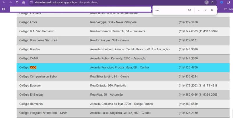 DEPUTADO QUESTIONA PUBLICIDADE DO COLÉGIO COC EM SÃO BERNARDO, QUE ANUNCIA 1º LUGAR NO ENEM