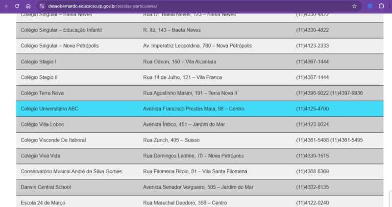 DEPUTADO QUESTIONA PUBLICIDADE DO COLÉGIO COC EM SÃO BERNARDO, QUE ANUNCIA 1º LUGAR NO ENEM