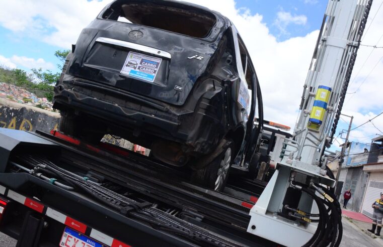 SANTO ANDRÉ NOTIFICA 831 PROPRIETÁRIOS DE VEÍCULOS ABANDONADOS EM NOVE MESES