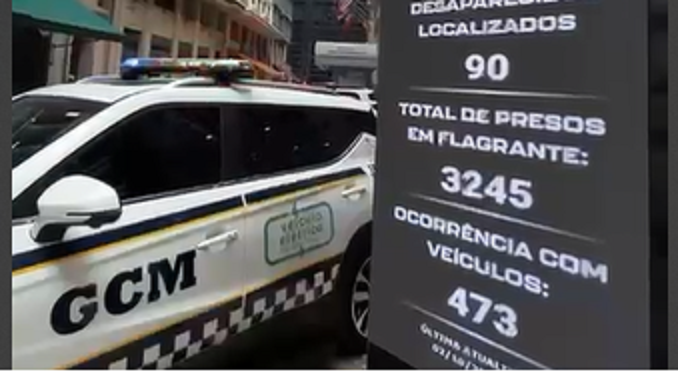 SMART SAMPA ALCANÇA A MARCA DE 2 MIL PRISÕES DE FORAGIDOS DA JUSTIÇA